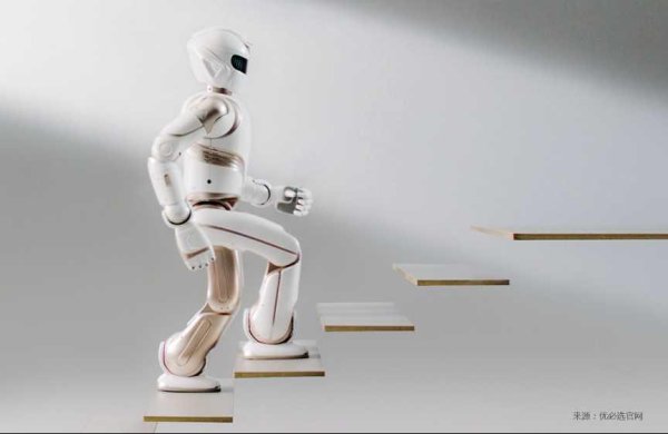 线上股票配资门户 人形机器人概念再度集体飙升！后续行情如何演绎？